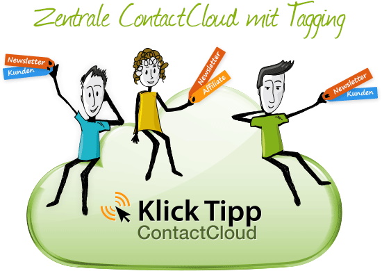 KlickTipp Zentrale-Contact-Cloud